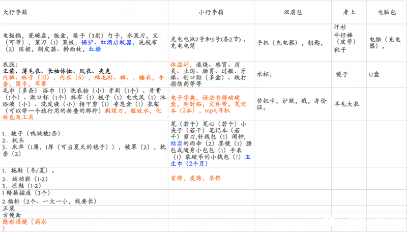 QQ截图20160324152529