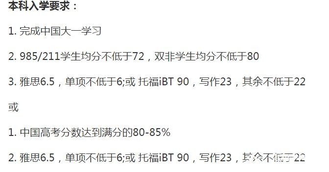 新南威尔士大学人文与社会科学学院本科入学要求