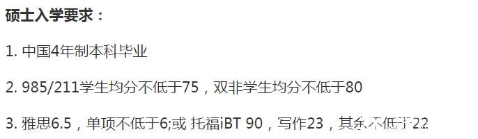 新南威尔士大学人文与社会科学学院硕士入学要求