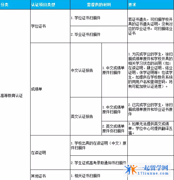 QQ截图20160601104917