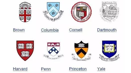 2016年全美大学排名