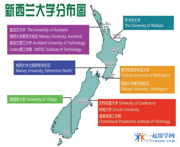 新西兰大学分布图