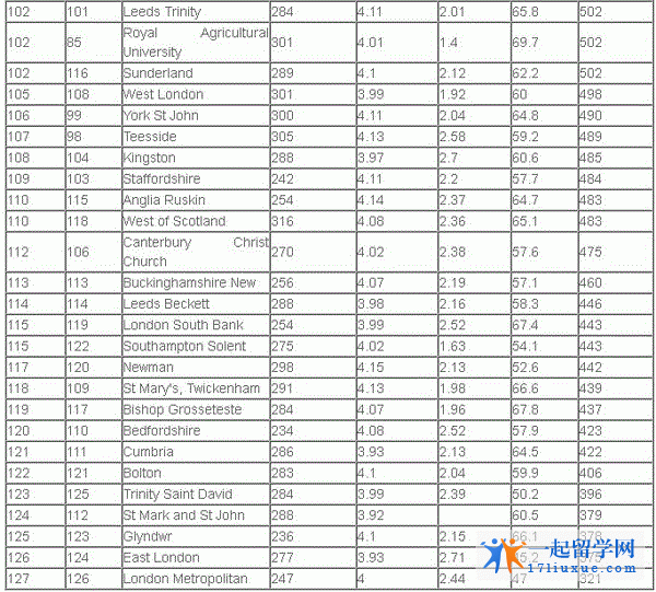 英国gdp世界排名2020_世界gdp排名2020(2)