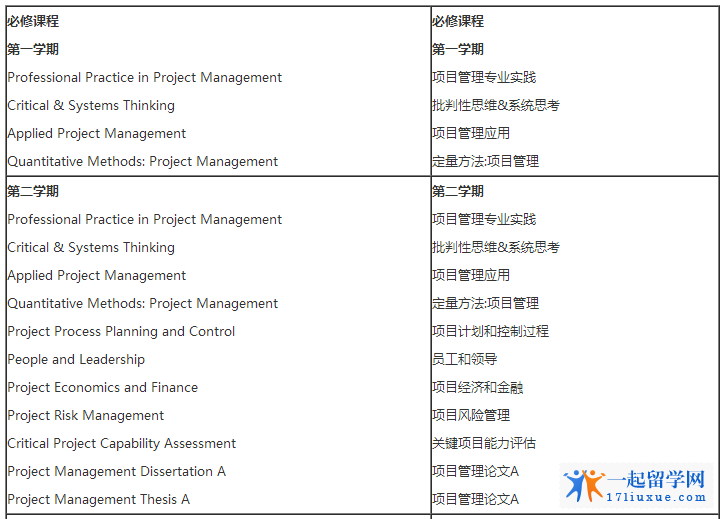 课程设置